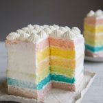 How To Make Soft Fluffy Rainbow Sponge Cake (Chiffon Method)
